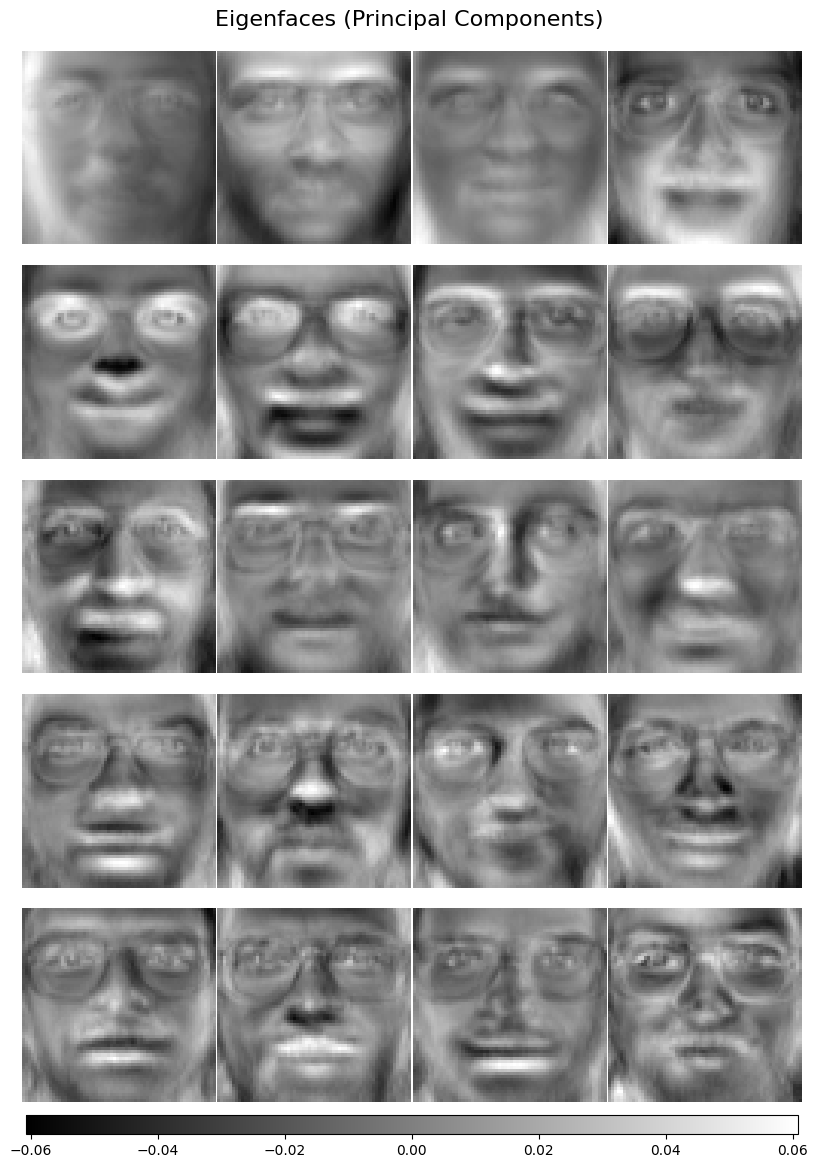 ../_images/b8957cf23f47b67dd0614937e3ae441edba7ccfeb98d40a210e0c963a5078d5c.png